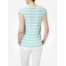 Sample Top Sample Top