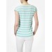 Sample Top Sample Top